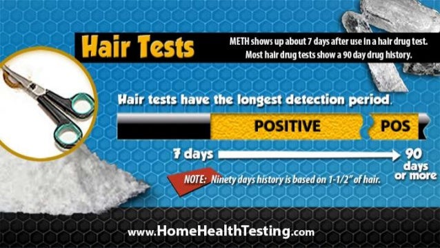 How Long Does Meth Stay In Your System