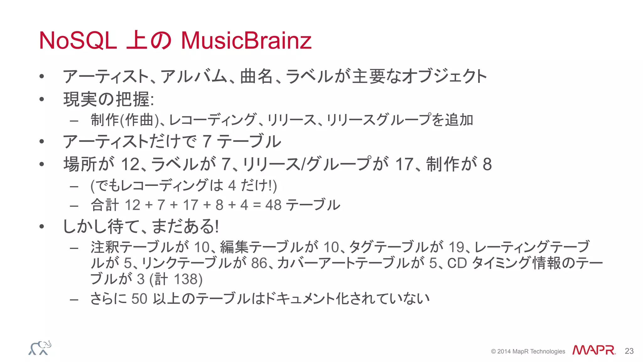 ®
© 2014 MapR Technologies 23
NoSQL 上の MusicBrainz
•  アーティスト、アルバム、曲名、ラベルが主要なオブジェクト
•  現実の把握:
–  制作(作曲)、レコーディング、リリース、リリースグループを追加
•  アーティストだけで 7 テーブル
•  場所が 12、ラベルが 7、リリース/グループが 17、制作が 8
–  (でもレコーディングは 4 だけ!)
–  合計 12 + 7 + 17 + 8 + 4 = 48 テーブル
•  しかし待て、まだある!
–  注釈テーブルが 10、編集テーブルが 10、タグテーブルが 19、レーティングテーブ
ルが 5、リンクテーブルが 86、カバーアートテーブルが 5、CD タイミング情報のテー
ブルが 3 (計 138)
–  さらに 50 以上のテーブルはドキュメント化されていない
 