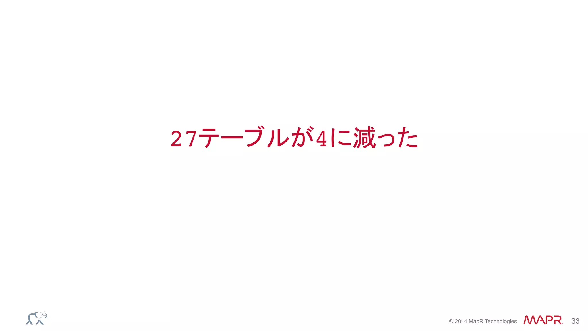 ®
© 2014 MapR Technologies 33
27テーブルが4に減った 
 