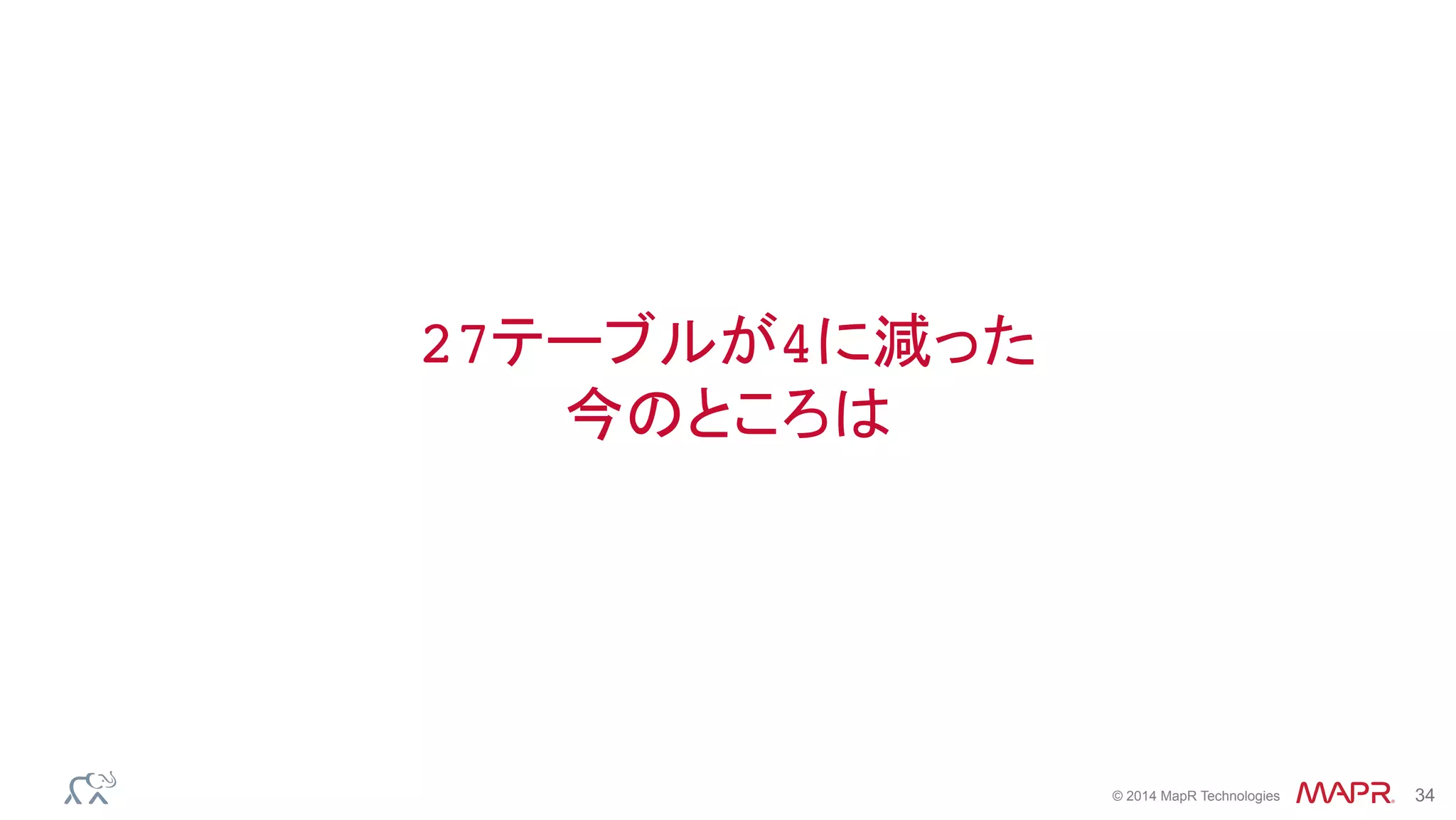 ®
© 2014 MapR Technologies 34
27テーブルが4に減った 
今のところは
 