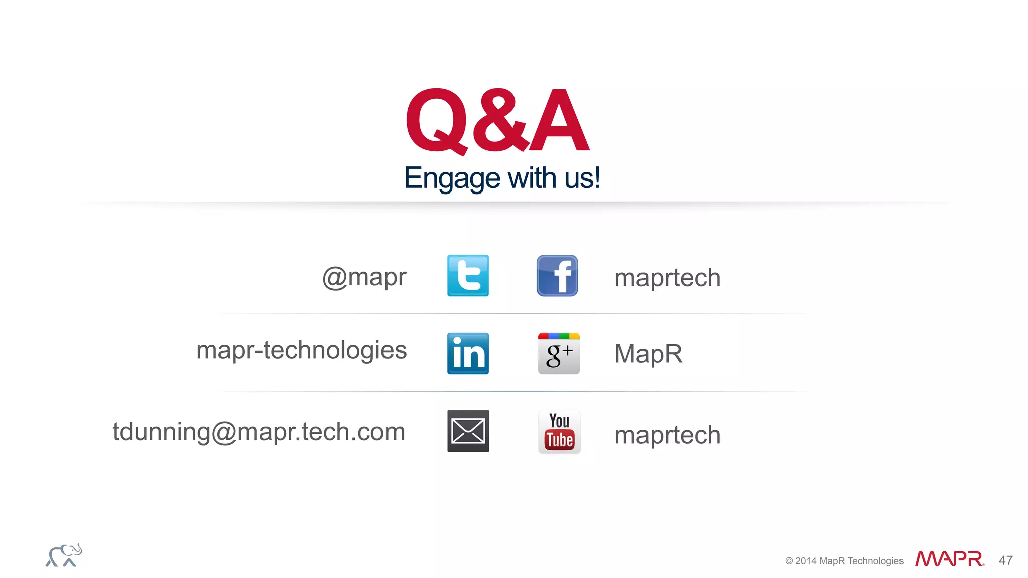 ®
© 2014 MapR Technologies 47
Q&A
@mapr maprtech
tdunning@mapr.tech.com
Engage with us!
MapR
maprtech
mapr-technologies
 