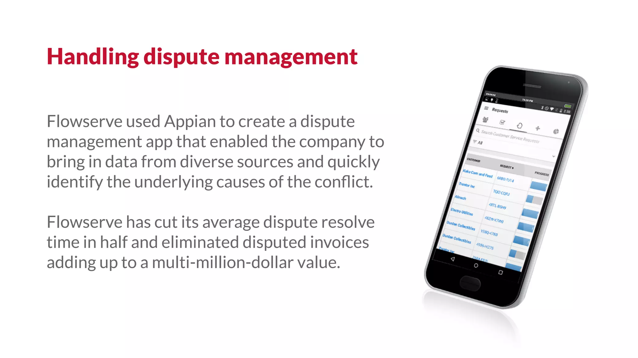 Flowserve used Appian to create a dispute
management app that enabled the company to
bring in data from diverse sources and quickly
identify the underlying causes of the conﬂict.
Flowserve has cut its average dispute resolve
time in half and eliminated disputed invoices
adding up to a multi-million-dollar value.
Handling dispute management
 