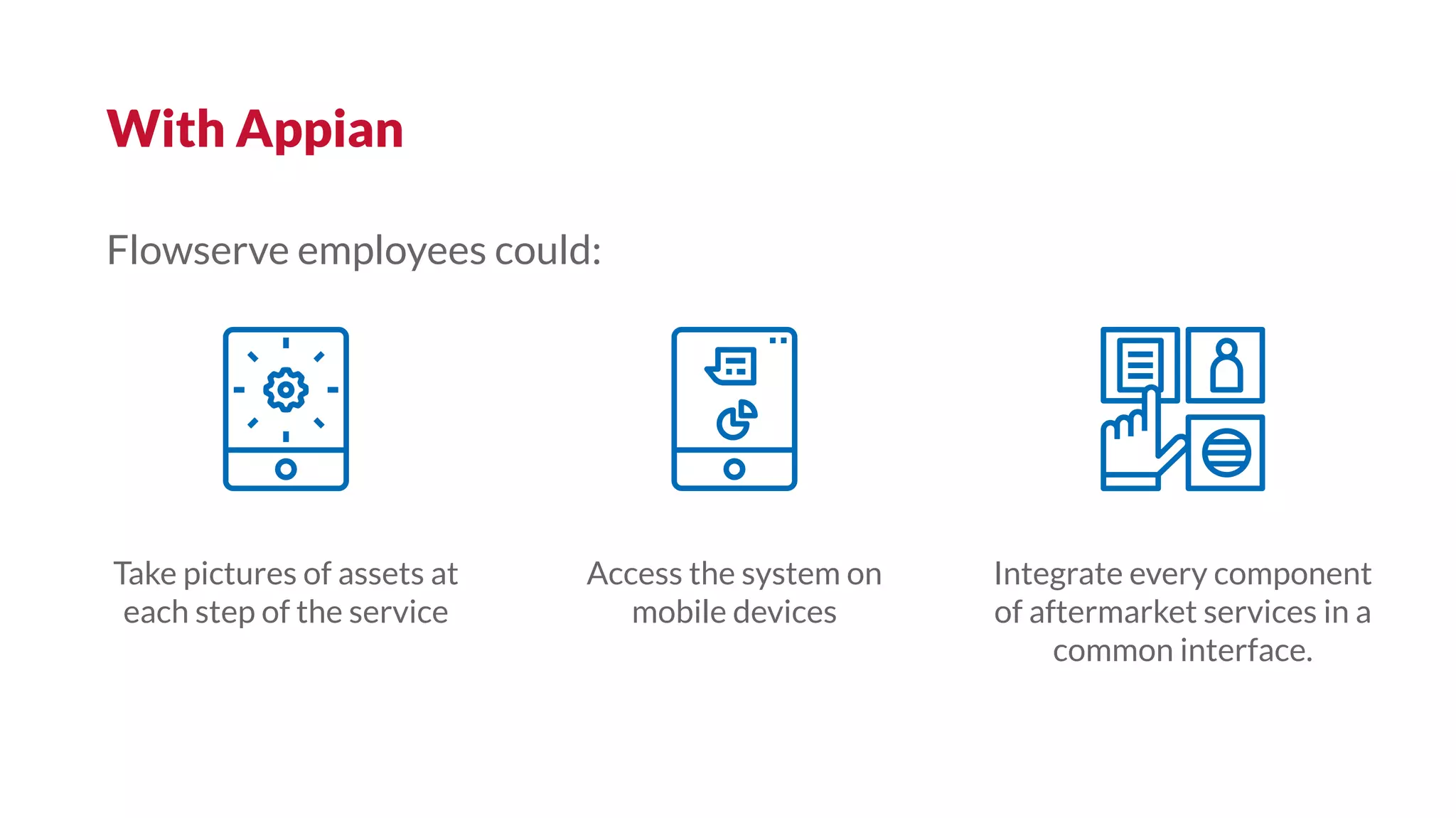 Take pictures of assets at
each step of the service
Flowserve employees could:
Access the system on
mobile devices
Integrate every component
of aftermarket services in a
common interface.
With Appian
 