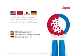 A study by McKinsey surveyed
manufacturers across the United
States, China, Japan and Germany.
60% of respondents
feel optimistic about the move
toward digitization.¹
1. https://www.mckinsey.com/business-functions/operations/our-insights/how-to-achieve-and-sustain-the-impact-of-digital-manufacturing-at-scale
 