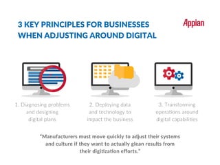 3 KEY PRINCIPLES FOR BUSINESSES
WHEN ADJUSTING AROUND DIGITAL
1. Diagnosing problems
and designing
digital plans
2. Deploying data
and technology to
impact the business
3. Transforming
operations around
digital capabilities
“Manufacturers must move quickly to adjust their systems
and culture if they want to actually glean results from
their digitization eﬀorts.”
 