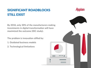 SIGNIFICANT ROADBLOCKS
STILL EXIST
By 2018, only 30% of the manufacturers making
investments in digital transformation will have
maximized the outcome (IDC study).
The problem is innovation stiﬂed by:
1. Outdated business models
2. Technological limitations
 