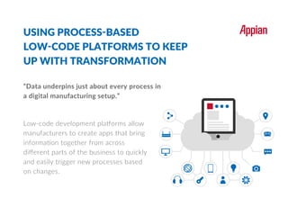 USING PROCESS-BASED
LOW-CODE PLATFORMS TO KEEP
UP WITH TRANSFORMATION
“Data underpins just about every process in
a digital manufacturing setup.”
Low-code development platforms allow
manufacturers to create apps that bring
information together from across
diﬀerent parts of the business to quickly
and easily trigger new processes based
on changes.
 