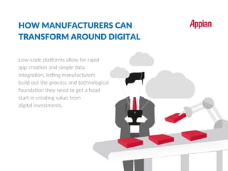 Low-code platforms allow for rapid
app creation and simple data
integration, letting manufacturers
build out the process and technological
foundation they need to get a head
start in creating value from
digital investments.
HOW MANUFACTURERS CAN
TRANSFORM AROUND DIGITAL
 