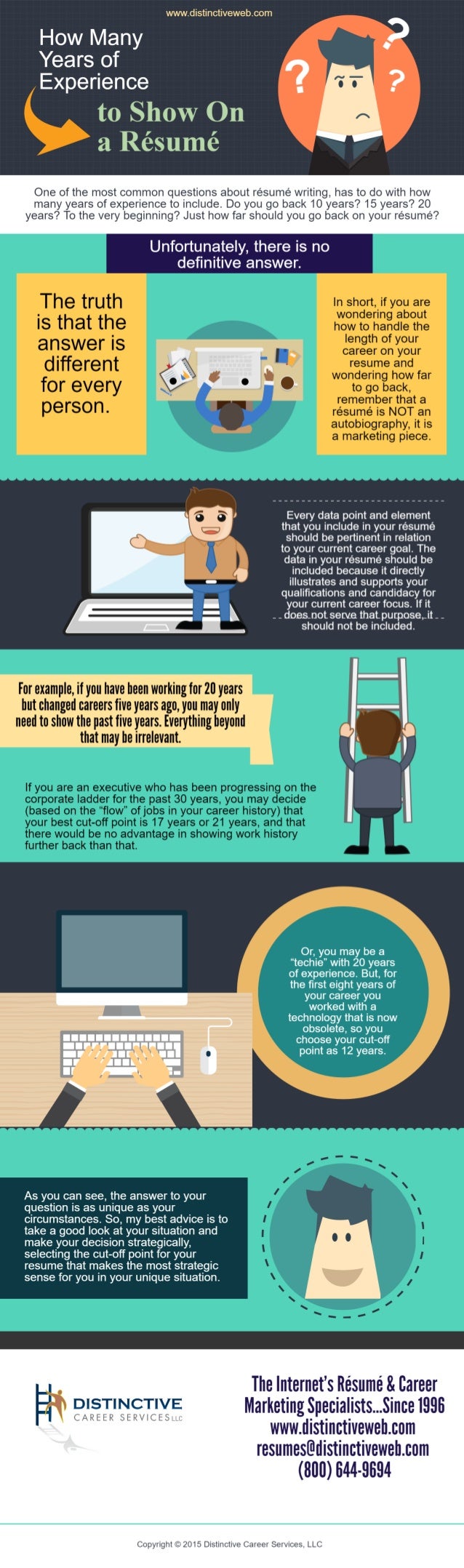 how many years of experience on a resume