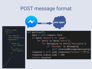 POST message format
your appsPOST
 
