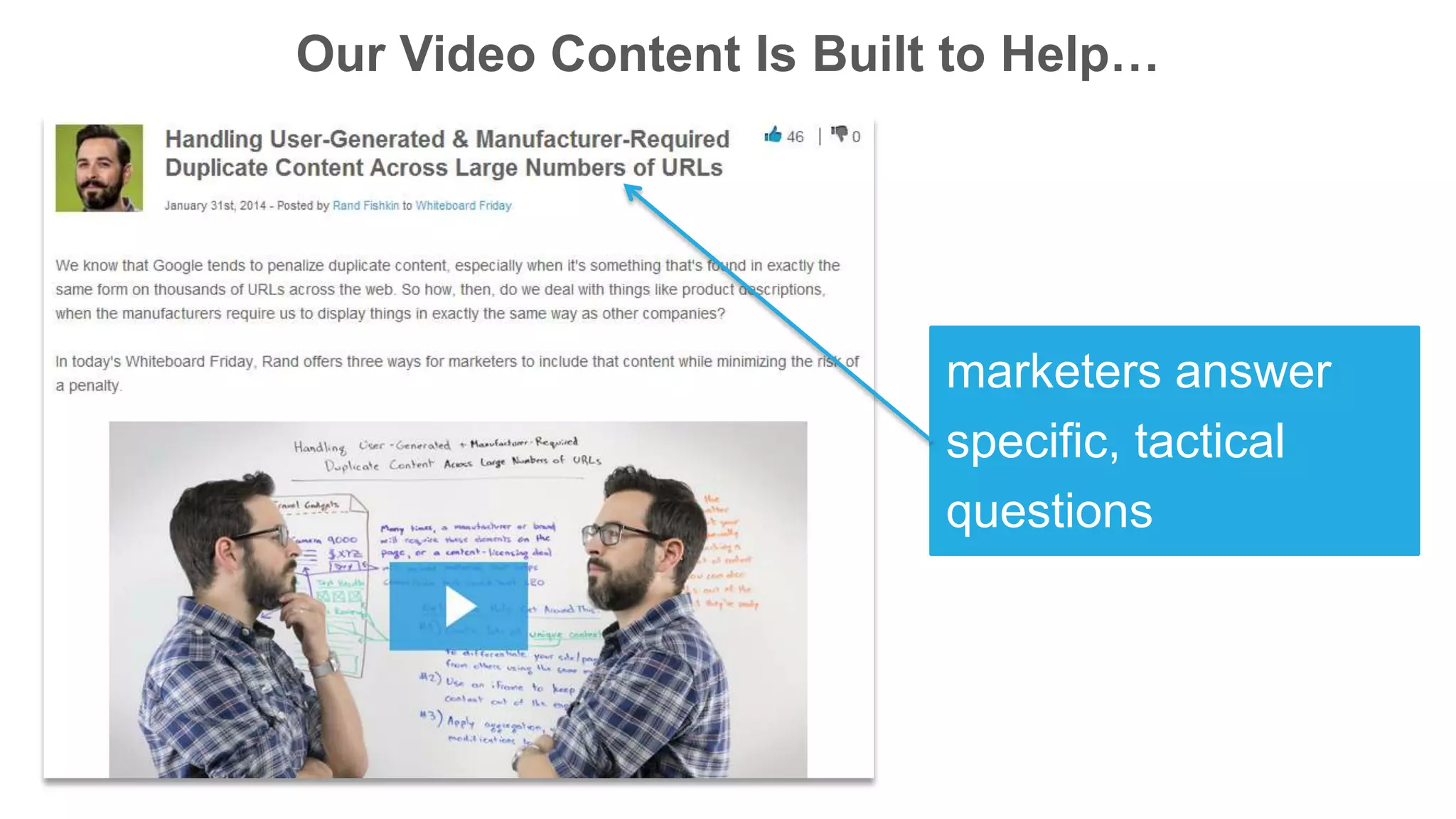 Our Video Content Is Built to Help…
marketers answer
specific, tactical
questions
 
