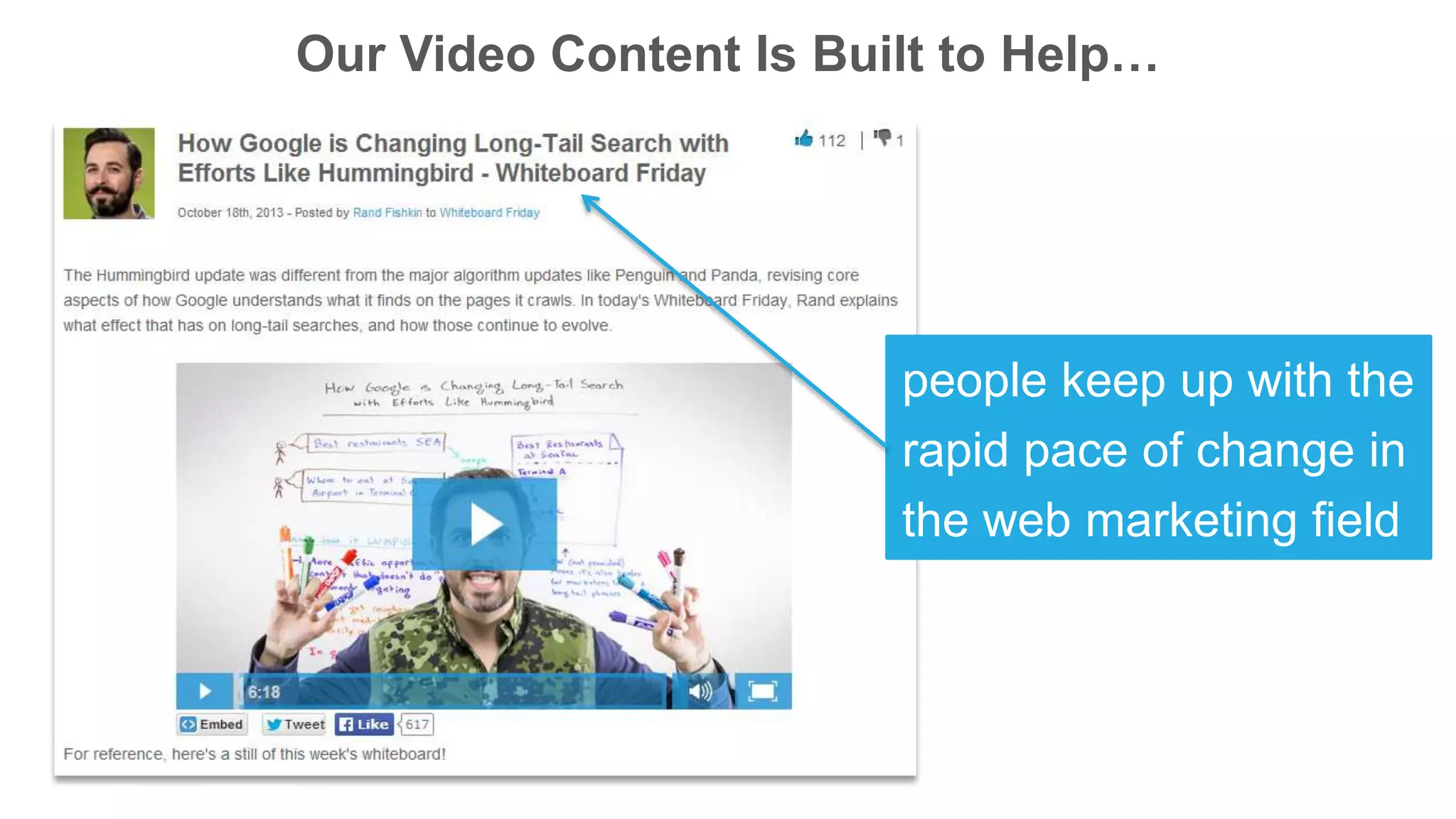 Our Video Content Is Built to Help…
people keep up with the
rapid pace of change in
the web marketing field
 