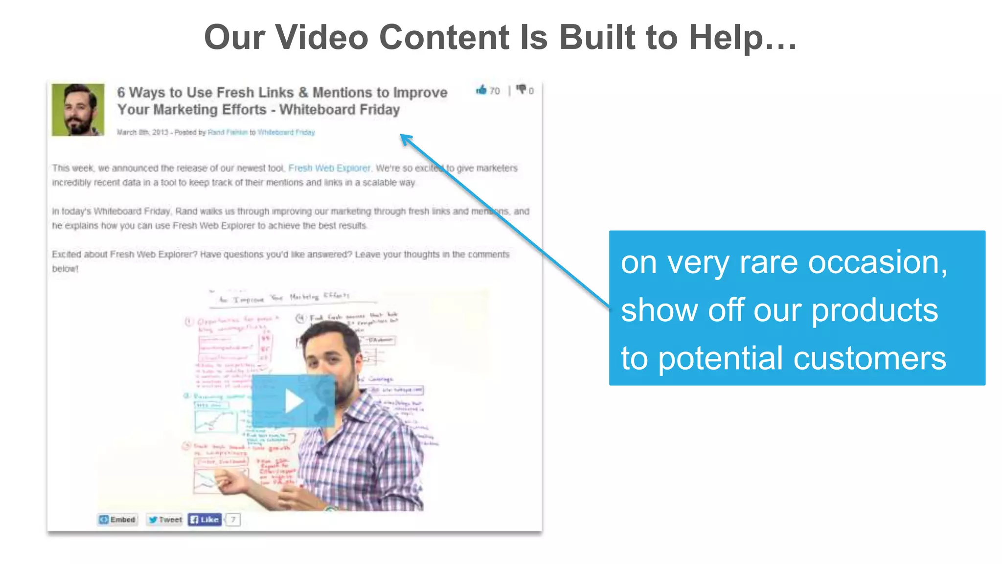 Our Video Content Is Built to Help…
on very rare occasion,
show off our products
to potential customers
 