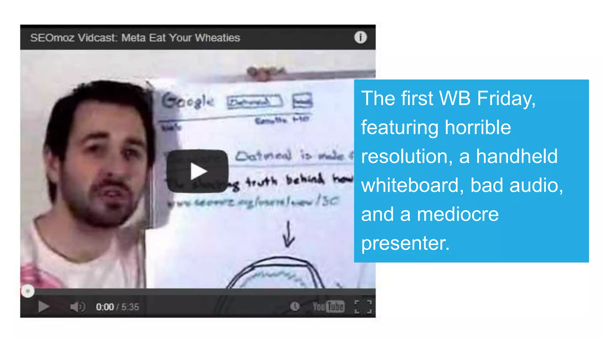 The first WB Friday,
featuring horrible
resolution, a handheld
whiteboard, bad audio,
and a mediocre
presenter.
 