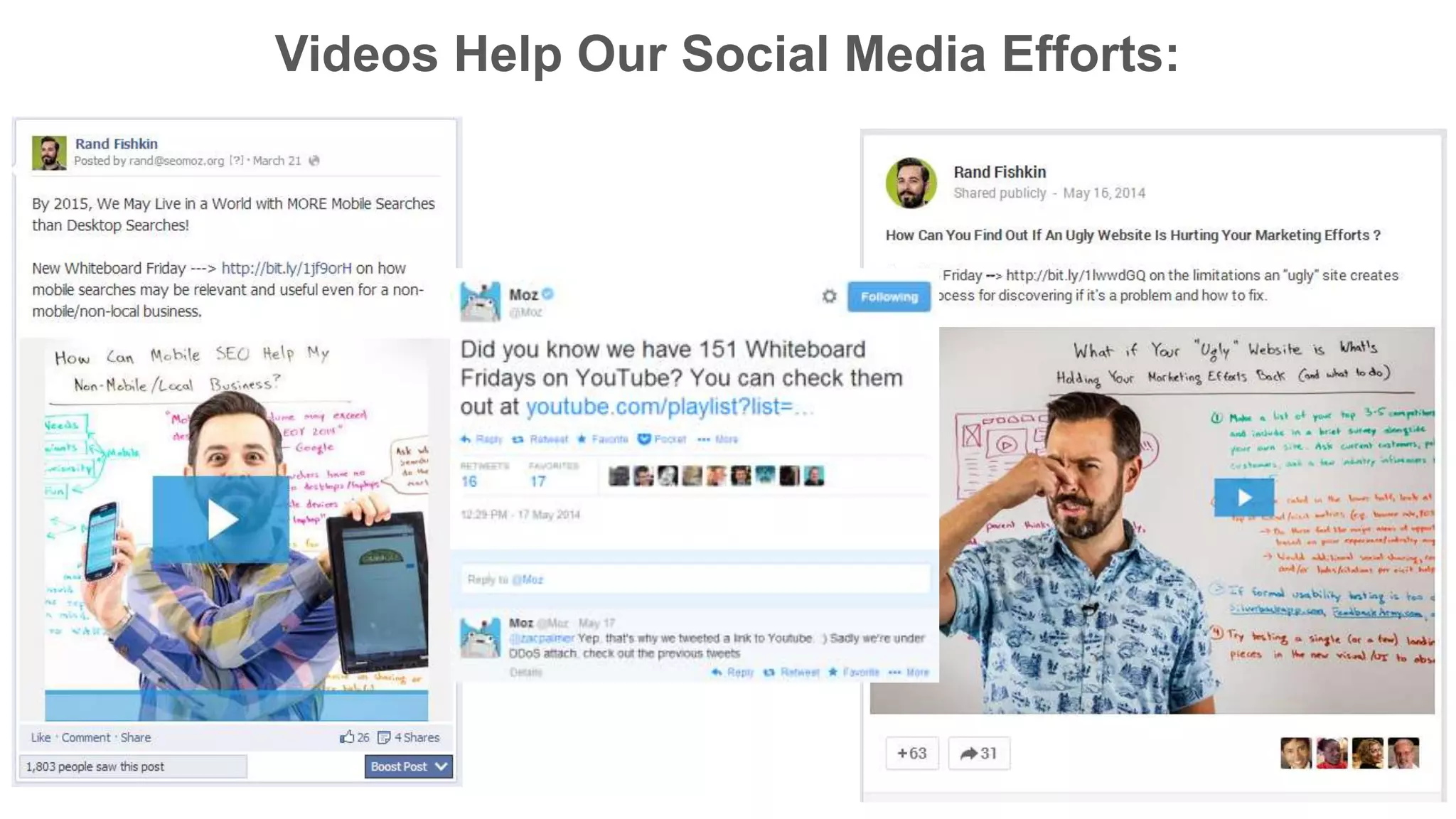Videos Help Our Social Media Efforts:
 