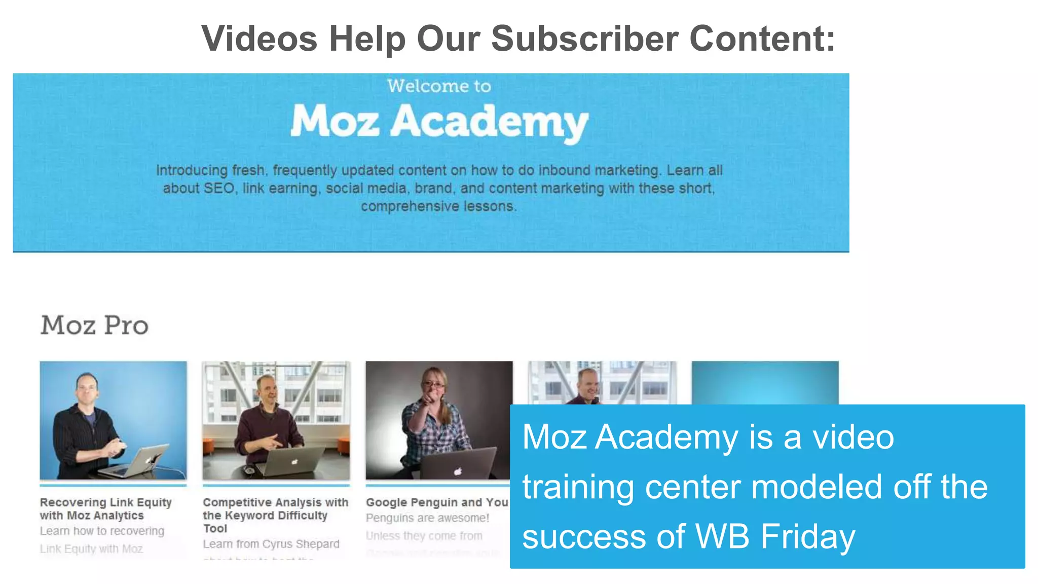 Videos Help Our Subscriber Content:
Moz Academy is a video
training center modeled off the
success of WB Friday
 