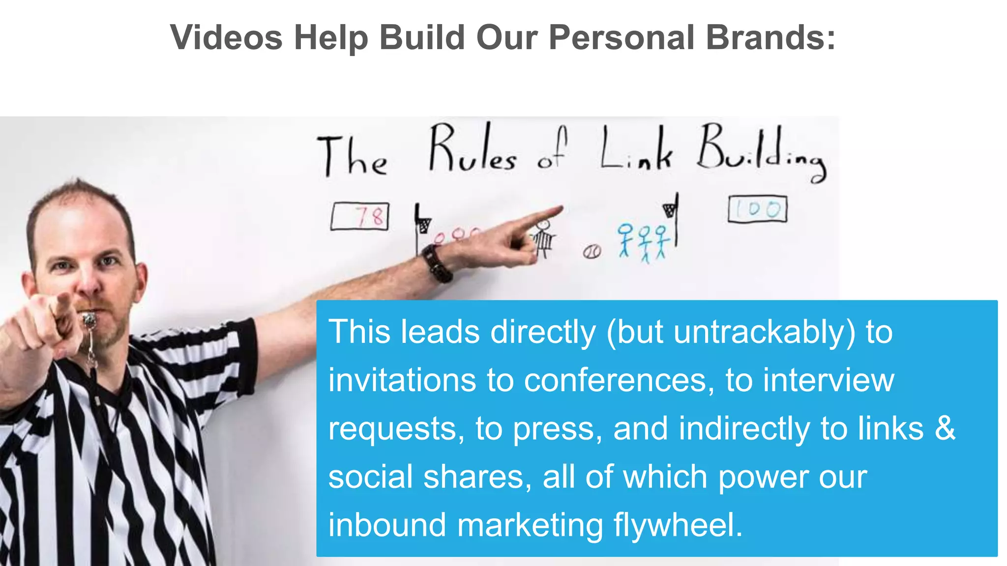 Videos Help Build Our Personal Brands:
This leads directly (but untrackably) to
invitations to conferences, to interview
requests, to press, and indirectly to links &
social shares, all of which power our
inbound marketing flywheel.
 
