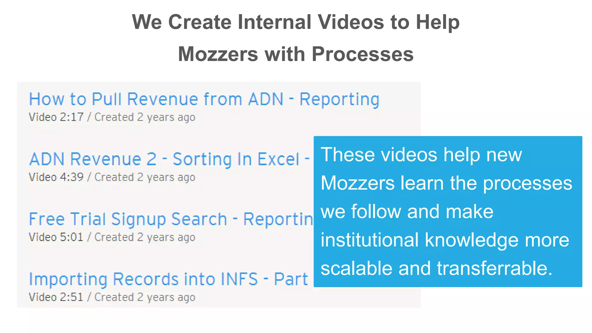 We Create Internal Videos to Help
Mozzers with Processes
These videos help new
Mozzers learn the processes
we follow and make
institutional knowledge more
scalable and transferrable.
 