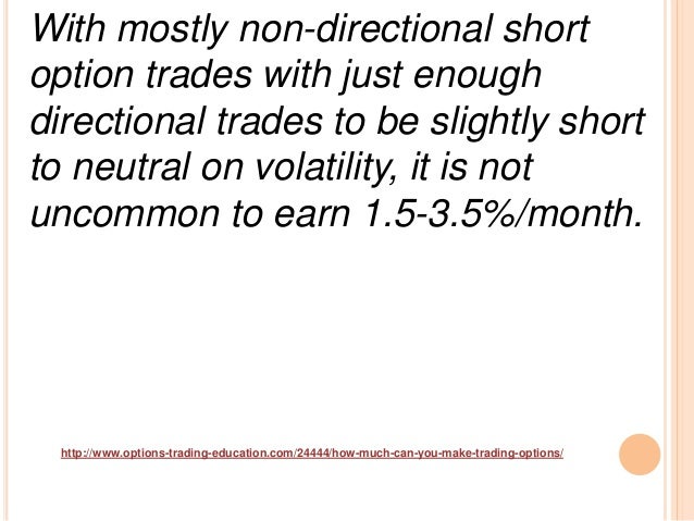 How many options are traded daily
