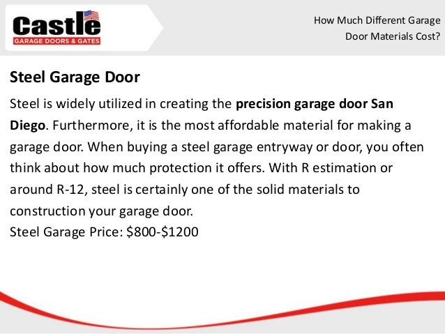 How Much Different Garage Door Materials Cost