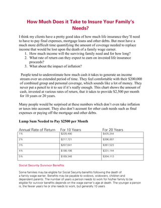 How Much Does it Take to Insure Your Family’s Needs?<br />I think my clients have a pretty good idea of how much life insurance they’ll need to have to pay final expenses, mortgage loans and other debts. But most have a much more difficult time quantifying the amount of coverage needed to replace income that would be lost upon the death of a family wage earner.<br />,[object Object]