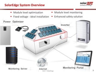 3 
SolarEdge System Overview 
Power Optimizer 
Inverter 
Monitoring Portal 
 Module level optimization 
 Fixed voltage - ideal installation 
 Module level monitoring 
 Enhanced safety solution 
Monitoring Server Internet 
©2011 SolarEdge 
 