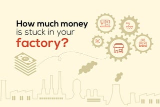 How much money
factory?
is stuck in your
 
