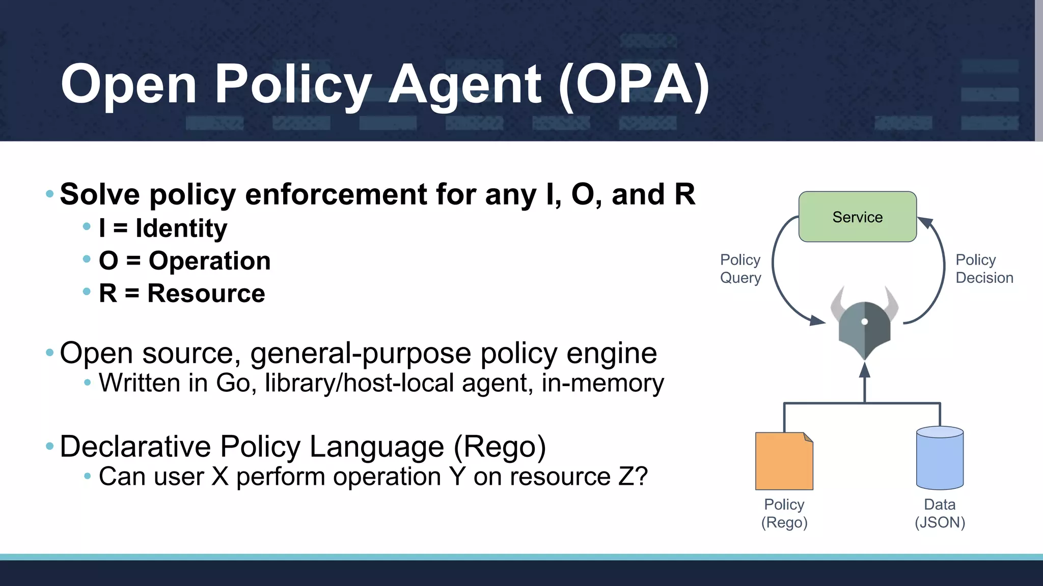 Open Policy Agent (OPA)
•Solve policy enforcement for any I, O, and R
• I = Identity
• O = Operation
• R = Resource
•Open source, general-purpose policy engine
• Written in Go, library/host-local agent, in-memory
•Declarative Policy Language (Rego)
• Can user X perform operation Y on resource Z?
Service
Policy
(Rego)
Data
(JSON)
Policy
Query
Policy
Decision
 