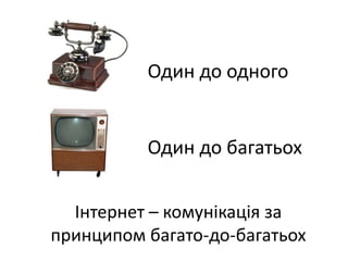 Один до одногоОдин до багатьохІнтернет – комунікація за принципом багато-до-багатьох