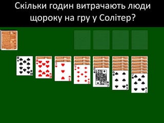 Скільки годин витрачають люди щороку на гру у Солітер?