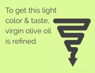 To get this light
color & taste,
virgin olive oil
is reﬁned.
© Ilsur Aptukov
The Noun Project
 