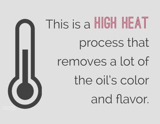 This is a High heat
process that
removes a lot of
the oil’s color
and ﬂavor.© Laurant Patain
The Noun Project
 