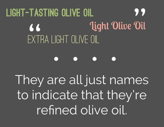 Light Olive Oil
Light-Tasting Olive Oil
Extra Light Olive Oil“
”
They are all just names
to indicate that they’re
reﬁned olive oil.
. . . .
 
