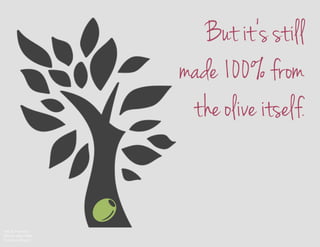 Tree © Parmelyn
Olive © Jane Wiley
The Noun Project
But it’s still
made 100% from
the olive itself.
 