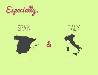 Especially,
© James Christopher,
The Noun Project
Spain italy
&	
  
© Ted Grajeda,
The Noun Project
 