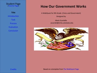Student Page Title Introduction Task Process Evaluation Conclusion Credits [ Teacher Page ] Based on a template from  The WebQuest Page A WebQuest for 9th Grade  (Civics and Government) Designed by Alexis Scardello [email_address] Based on a template from  The WebQuest Page How Our Government Works 