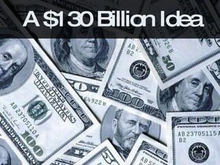 A $130 Billion Idea 