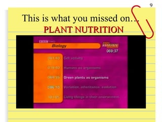 This is what you missed on…
9
PLANT NUTRITIONPLANT NUTRITION
 