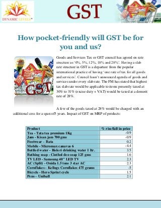 How pocket-friendly will GST be for
you and us?
Goods and Services Tax or GST council has agreed on rate
structure as ‘0%, 5%, 12%, 18% and 28%’. Having a slab
rate structure in GST is a departure from the popular
international practice of having ‘one rate of tax for all goods
and services’. Council hasn’t announced agenda of goods and
services under every slab rate. The FM has stated that highest
tax slab rate would be applicable to items presently taxed at
30% to 31% (excise duty + VAT) would be taxed at a demerit
rate of 28%.
A few of the goods taxed at 28% would be charged with an
additional cess for a span of5 years. Impact of GST on MRP of products:
Product % rise/fall in price
Tea - Tata tea premium 1Kg -0.9
Jam - Kisan jam 700 gms -0.9
Footwear – Bata 0.2
Mobile - Micromax canavas 6 -4.4
Bottled water - Bisleri drinking water 1 ltr. 3.5
Bathing soap - Cinthol deo soap 125 gms 1.6
TV LED - Samsung 40" LED TV 2.3
AC (Split) - Onida 1.5 tons 3 star AC 2.3
Cornflakes - Kellogs Cornflakes 475 grams -5
Bicycle - Hero Sprint cycle 1.5
Pens – Uniball 2.1
 