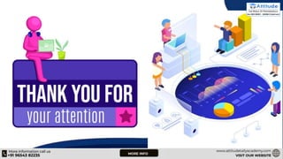 How-Power-BI-Revolutionizes-Data-Analytics ppt.pptx