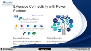 How-Power-BI-Revolutionizes-Data-Analytics ppt.pptx