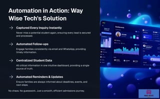 How Private Schools Increased Student Enrollment by 30% with Automation ...