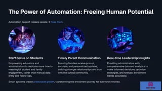 How Private Schools Increased Student Enrollment by 30% with Automation ...