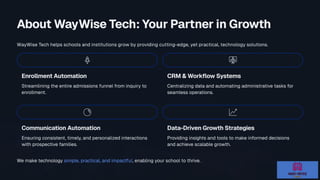 How Private Schools Increased Student Enrollment by 30% with Automation ...