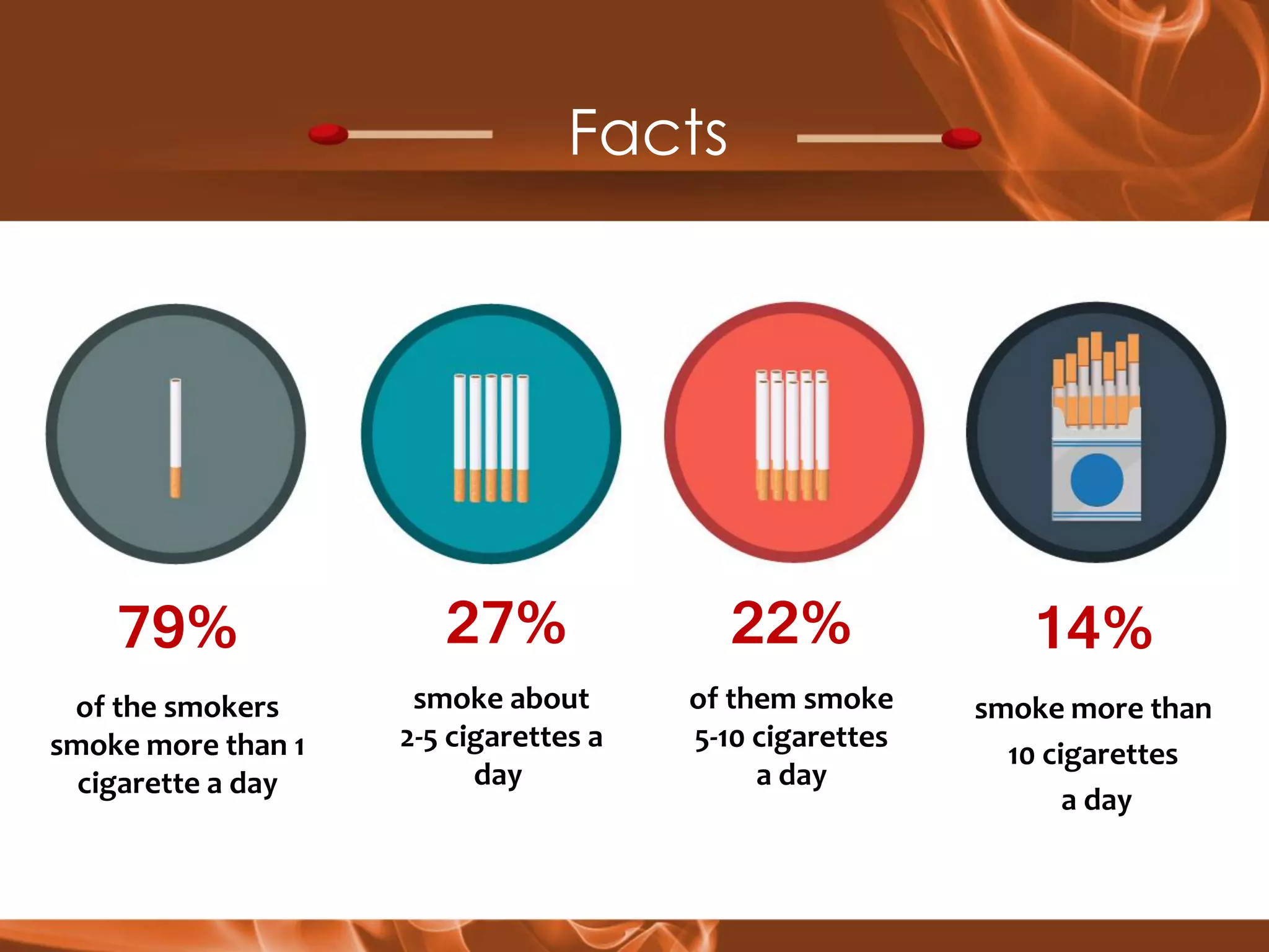 why stop smoking cigarettes Quit Smoking to Reduce the Risk of COVID-19