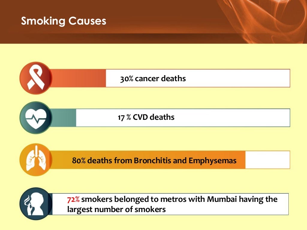 No Smoking Day 2017 It’s Time to Quit