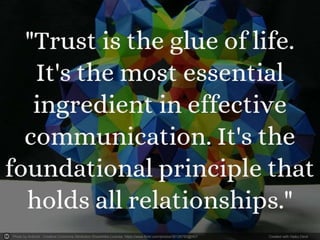 Photo by Ardonik - Creative Commons Attribution-ShareAlike License https://www.flickr.com/photos/30126793@N07 Created with Haiku Deck
 