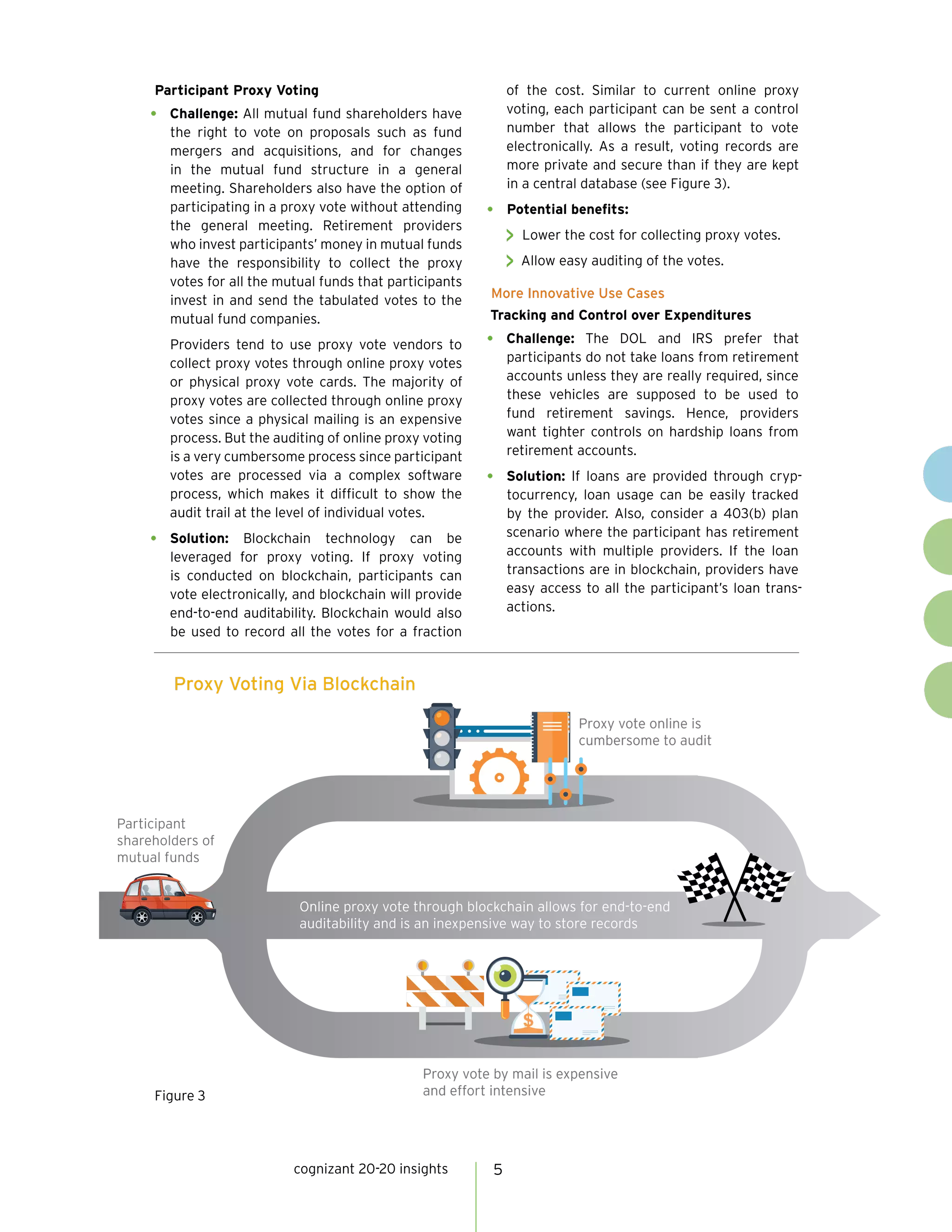 cognizant 20-20 insights 5
Participant Proxy Voting
•	 Challenge: All mutual fund shareholders have
the right to vote on proposals such as fund
mergers and acquisitions, and for changes
in the mutual fund structure in a general
meeting. Shareholders also have the option of
participating in a proxy vote without attending
the general meeting. Retirement providers
who invest participants’ money in mutual funds
have the responsibility to collect the proxy
votes for all the mutual funds that participants
invest in and send the tabulated votes to the
mutual fund companies.
Providers tend to use proxy vote vendors to
collect proxy votes through online proxy votes
or physical proxy vote cards. The majority of
proxy votes are collected through online proxy
votes since a physical mailing is an expensive
process. But the auditing of online proxy voting
is a very cumbersome process since participant
votes are processed via a complex software
process, which makes it difficult to show the
audit trail at the level of individual votes.
•	 Solution: Blockchain technology can be
leveraged for proxy voting. If proxy voting
is conducted on blockchain, participants can
vote electronically, and blockchain will provide
end-to-end auditability. Blockchain would also
be used to record all the votes for a fraction
of the cost. Similar to current online proxy
voting, each participant can be sent a control
number that allows the participant to vote
electronically. As a result, voting records are
more private and secure than if they are kept
in a central database (see Figure 3).
•	 Potential benefits:
>> Lower the cost for collecting proxy votes.
>> Allow easy auditing of the votes.
More Innovative Use Cases
Tracking and Control over Expenditures
•	 Challenge: The DOL and IRS prefer that
participants do not take loans from retirement
accounts unless they are really required, since
these vehicles are supposed to be used to
fund retirement savings. Hence, providers
want tighter controls on hardship loans from
retirement accounts.
•	 Solution: If loans are provided through cryp-
tocurrency, loan usage can be easily tracked
by the provider. Also, consider a 403(b) plan
scenario where the participant has retirement
accounts with multiple providers. If the loan
transactions are in blockchain, providers have
easy access to all the participant’s loan trans-
actions.
Proxy vote online is
cumbersome to audit
Proxy vote by mail is expensive
and effort intensive
Online proxy vote through blockchain allows for end-to-end
auditability and is an inexpensive way to store records
Participant
shareholders of
mutual funds
Proxy Voting Via Blockchain
Figure 3
 