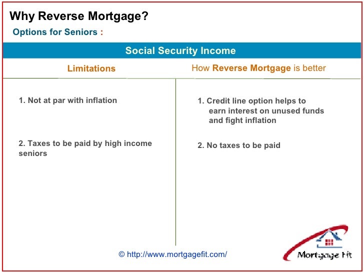 Best mortgage options for seniors
