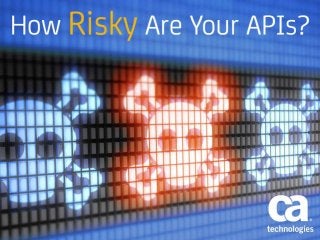 How Risky Are Your APIs?
 